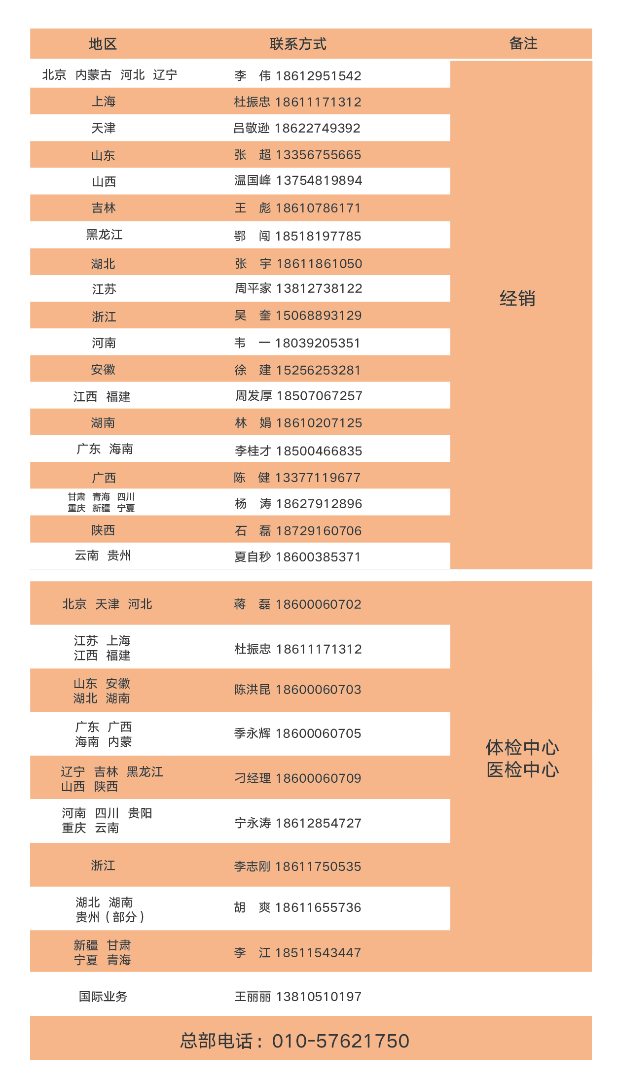 1647229149600308.jpg 销售电话-02.jpg